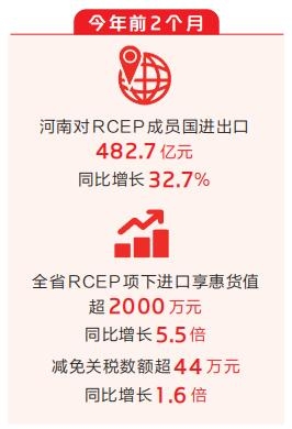 新时代 新征程 新伟业·贯彻落实全国两会精神丨豫企加速乘风出海